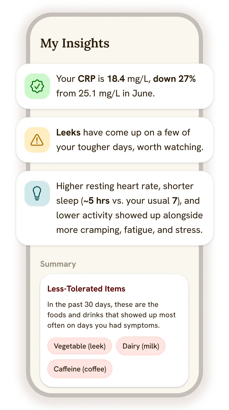 Mirae insights showing possible patterns across lab results, food, sleep, stress, and activity