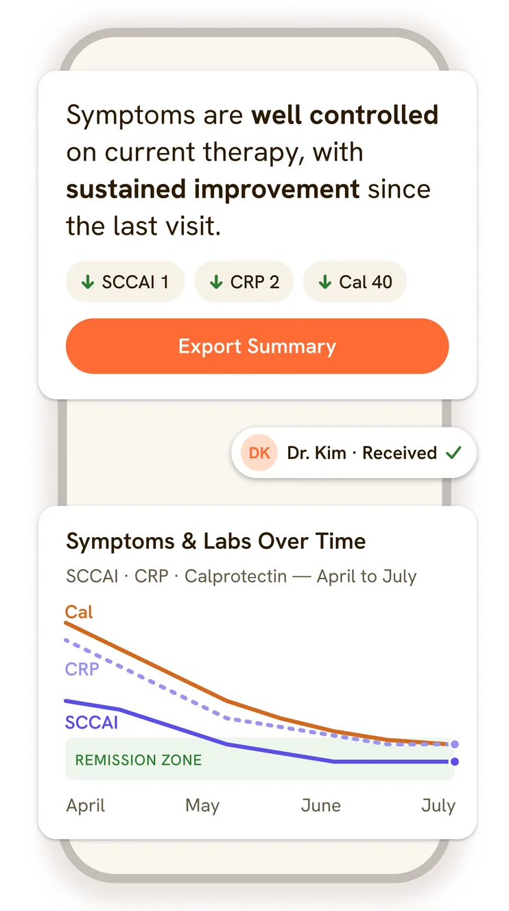 A Mirae summary prepared for a patient to share with their care team